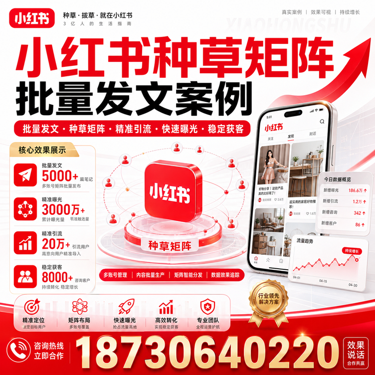白沙小红书种草矩阵批量发文案例